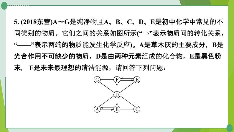 2022年中考化学第二轮复习专题五物质的转化与推断课件PPT06