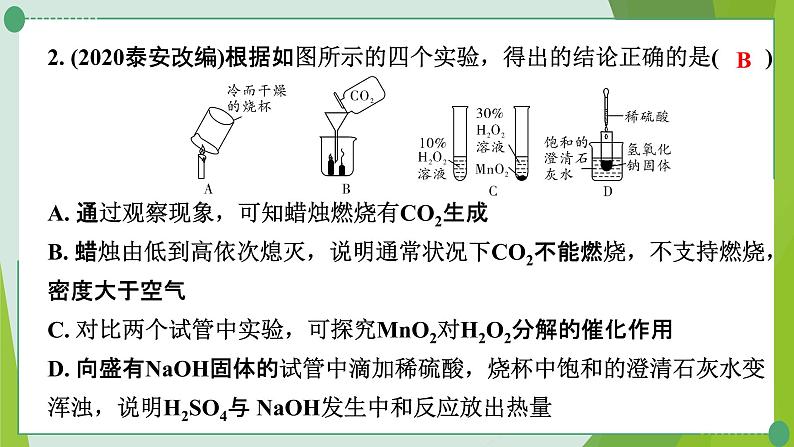 2022年中考化学第二轮复习专题四实验方案的评价课件PPT第3页