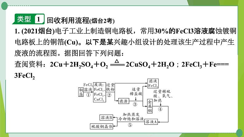 2022年中考化学第二轮复习专题六工艺流程题课件PPT第2页