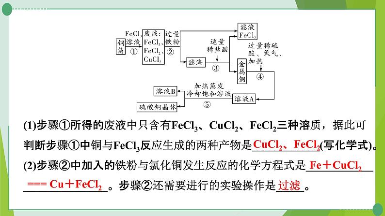 2022年中考化学第二轮复习专题六工艺流程题课件PPT第3页