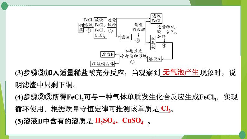 2022年中考化学第二轮复习专题六工艺流程题课件PPT第4页