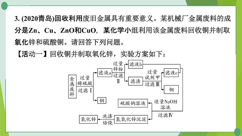 2022年中考化学第二轮复习专题六工艺流程题课件PPT第7页