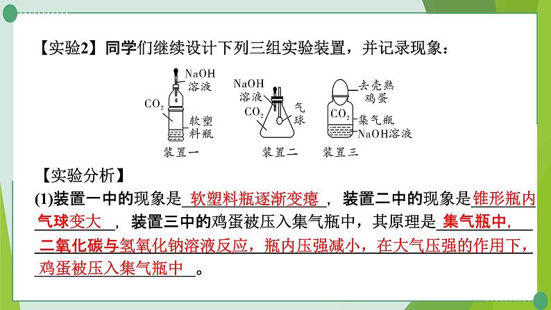 2022年中考化学第二轮复习专题一横向实验归类练课件PPT第7页