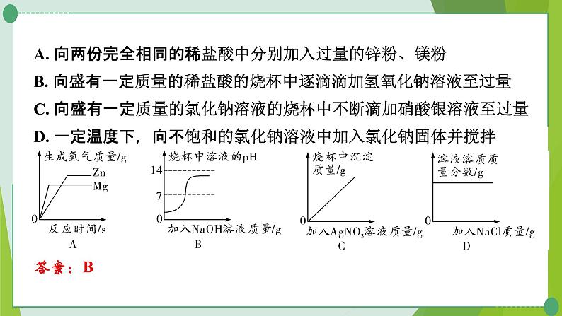 2022年中考化学第二轮复习专题三坐标曲线题课件PPT第3页