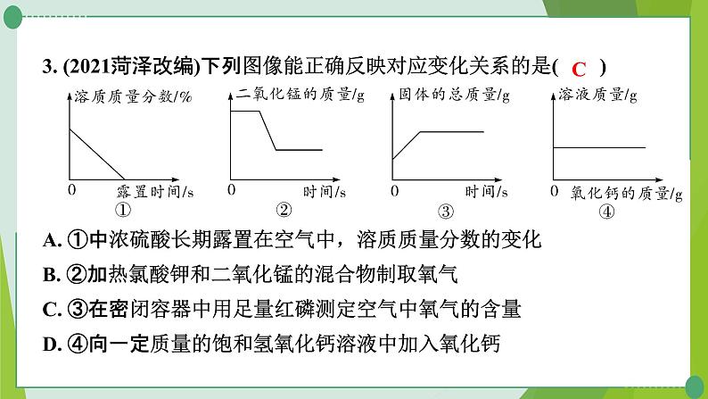 2022年中考化学第二轮复习专题三坐标曲线题课件PPT第5页