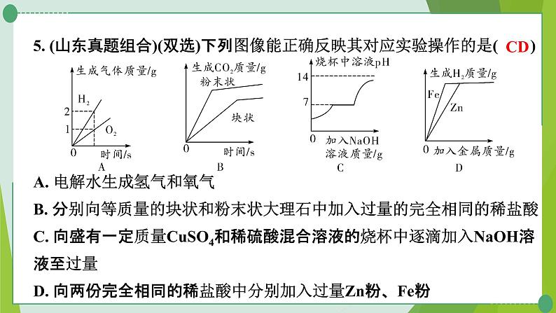 2022年中考化学第二轮复习专题三坐标曲线题课件PPT第7页