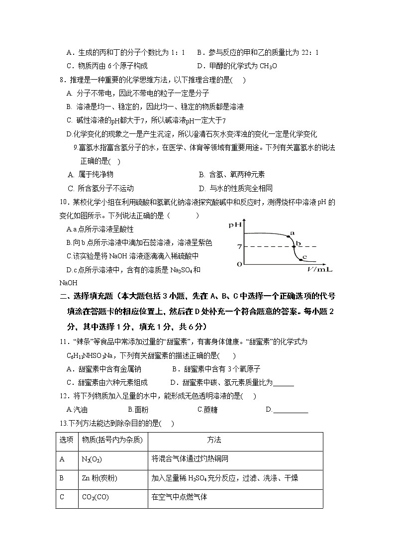 江西省石城县2021-2022学年九年级下学期第一次联考（一模）化学试题第2页