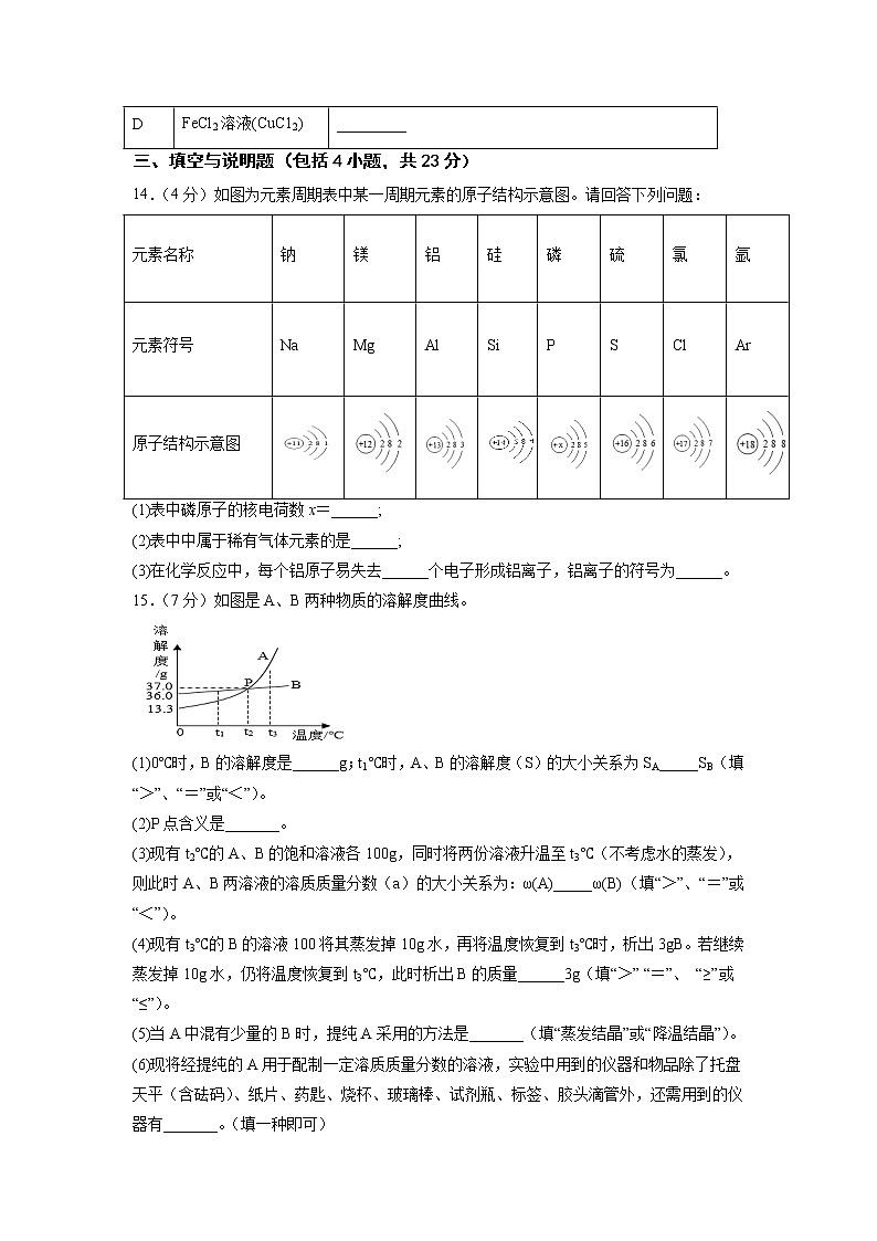 江西省石城县2021-2022学年九年级下学期第一次联考（一模）化学试题第3页