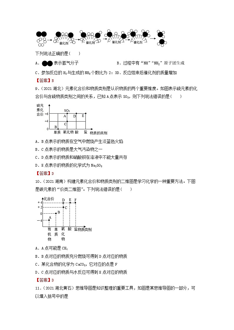 专题31信息给予题-【提分必备】2022年中考化学一轮复习必练真题（全国通用）第3页