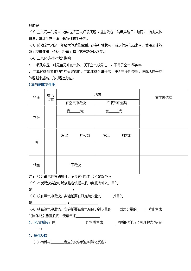 2022年中考化学专题复习---空气和氧气第2页