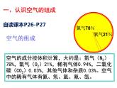 2.1.1空气中氧气含量的测定课件PPT