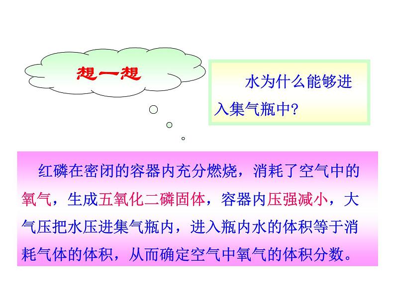 2.1.1空气中氧气含量的测定课件PPT第8页