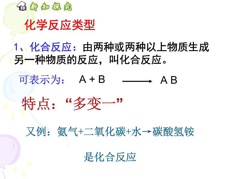 2.2.2化学反应类型课件PPT第4页