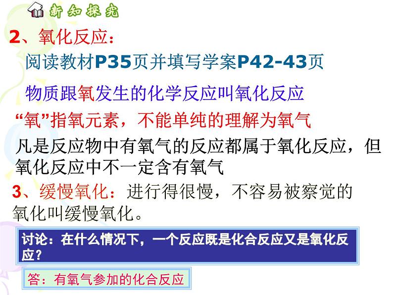 2.2.2化学反应类型课件PPT第5页