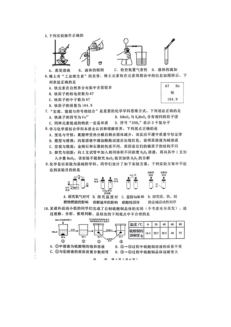 2022年山西省晋中市中考备战卷模拟与适应（一模）化学试题02