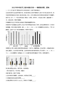 2022年中考化学二轮专项复习卷——物质的分离、提纯