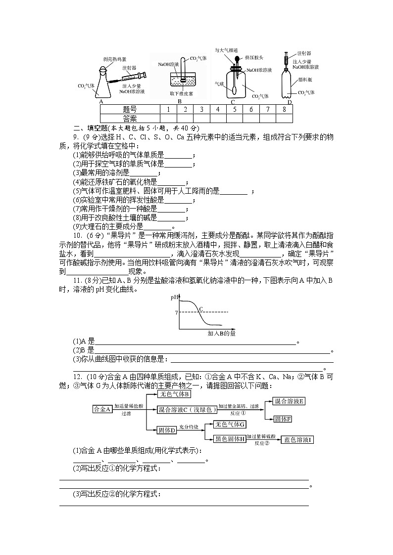 人教版九年级化学下册第十单元自主检测  含答案第2页