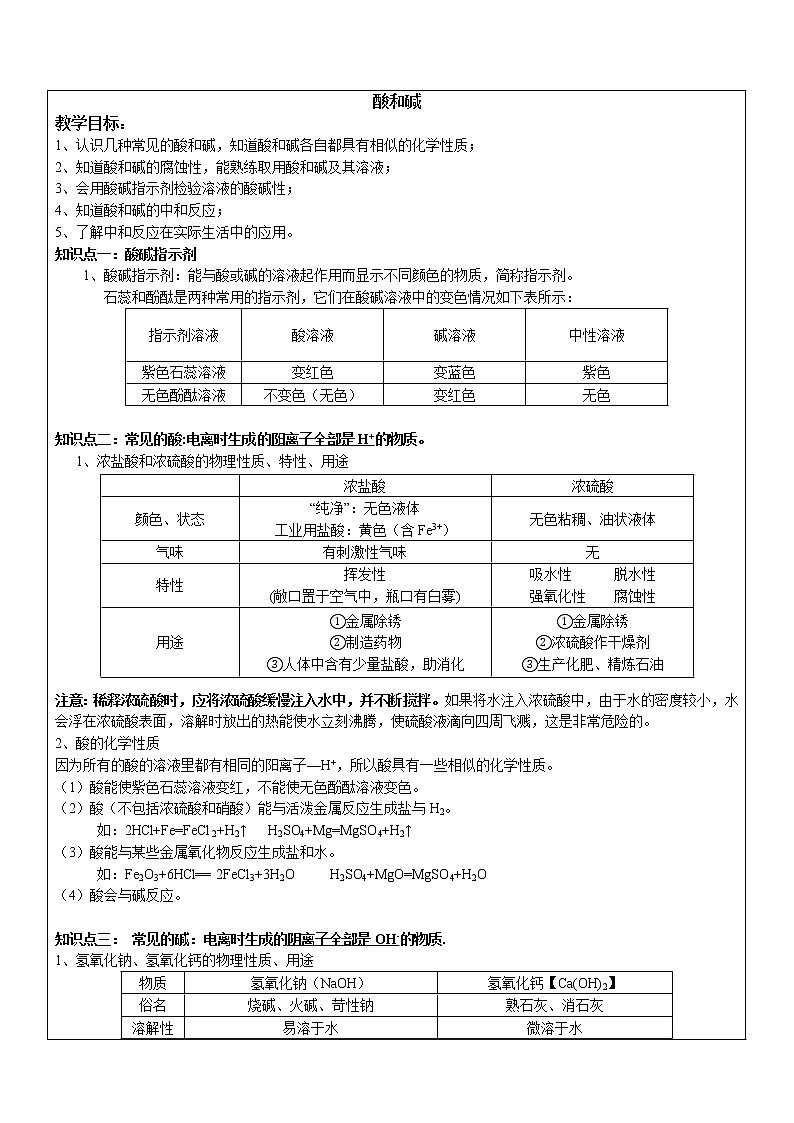 人教版九年级化学下册第十单元酸和碱教学设计含同步习题01