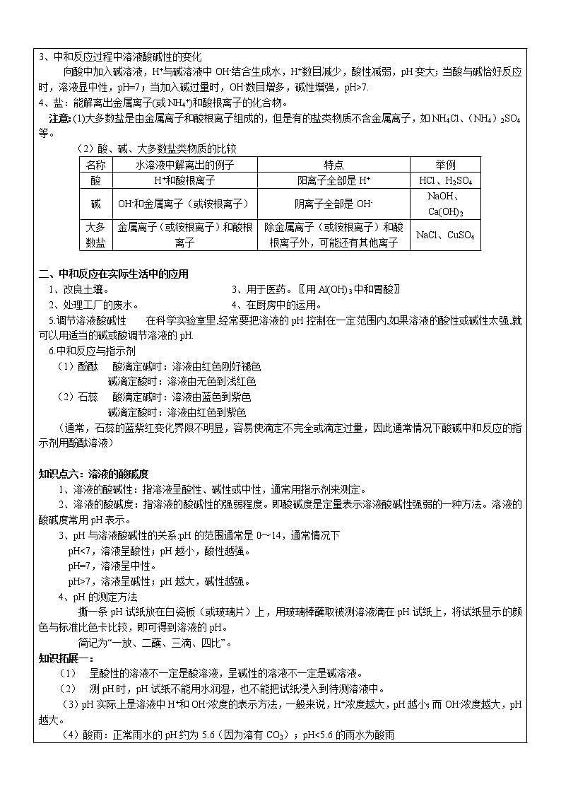 人教版九年级化学下册第十单元酸和碱教学设计含同步习题03