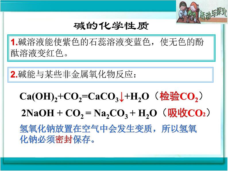 人教版九年级化学下册 第十单元 常见的碱课件PPT第6页