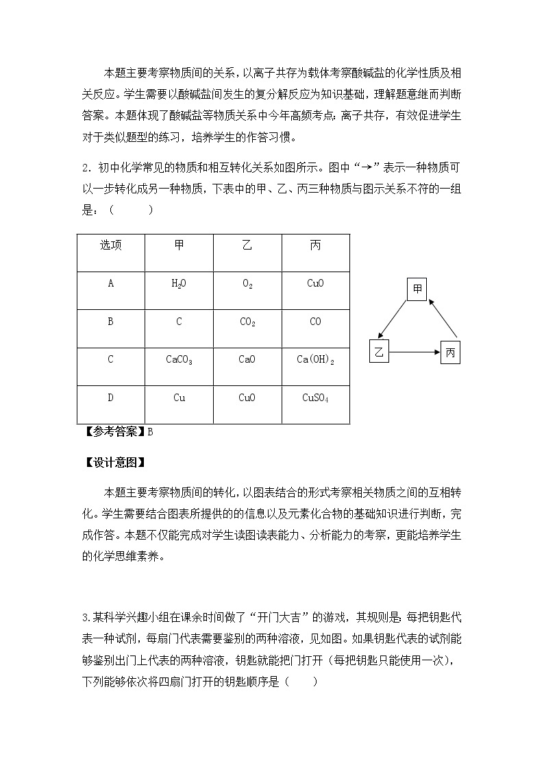 2022年中考知识复习物质转化作业 练习02