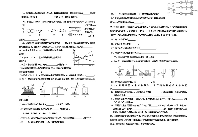 2022年甘肃省平凉四中中考第一次模拟考试化学试卷02