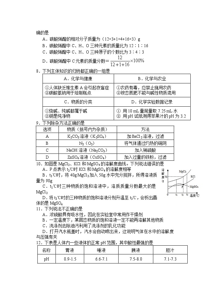 2022年广东省潮州市潮安区江东镇初级中学中考一模化学试题02