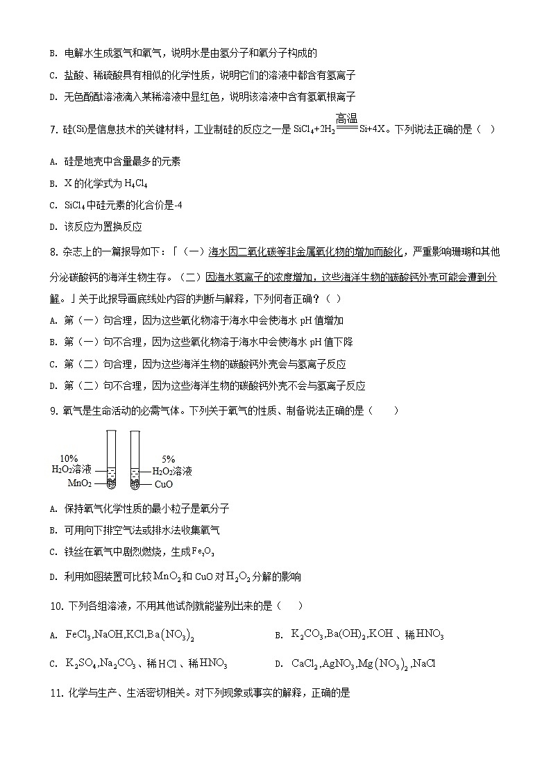 精品解析：2020年山东省淄博市张店区（五四制）中考二模化学试题（解析版+原卷板）02