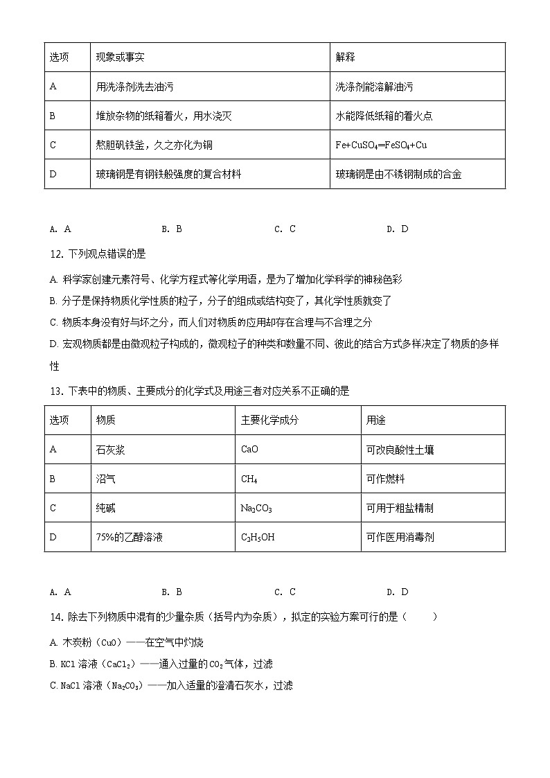 精品解析：2020年山东省淄博市张店区（五四制）中考二模化学试题（解析版+原卷板）03