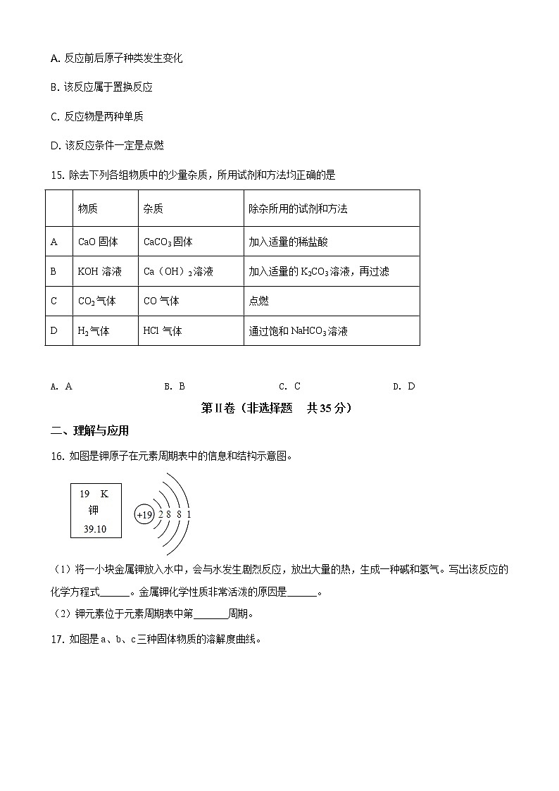精品解析：2020年山东省淄博市高青县（五四制）中考二模化学试题（原卷版）第3页