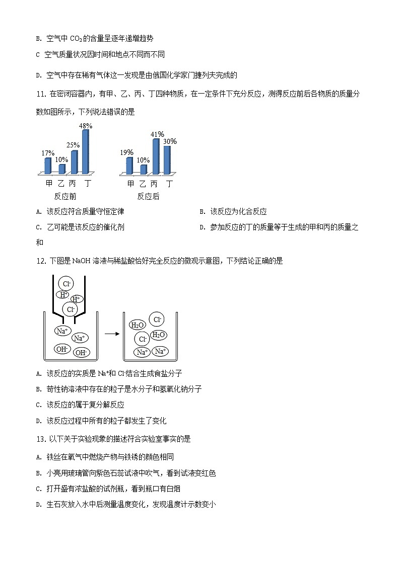 精品解析：2020年山东省淄博市博山区（五四制）中考二模化学试题（解析版+原卷板）03