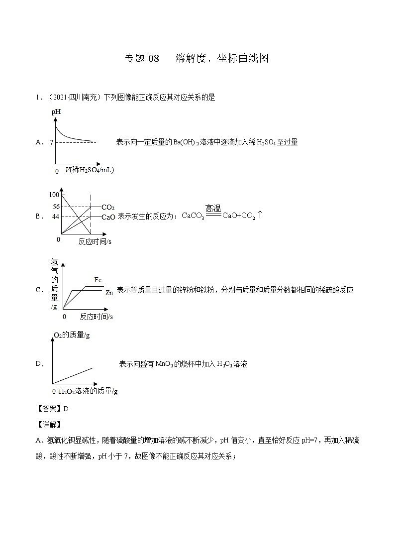 专题08 溶解度、坐标曲线图（解析版）第1页