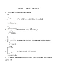 专题08 溶解度、坐标曲线图-2022年中考化学二轮复习专项考点