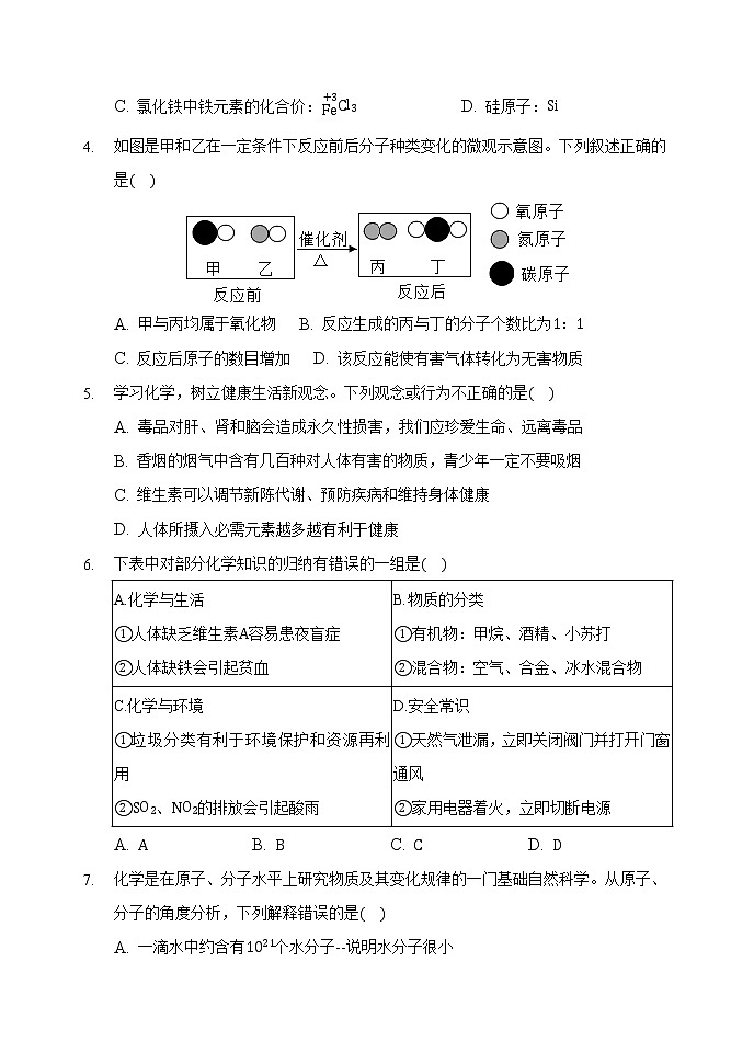 2022年山东省东营市初中学业水平考试化学模拟试题(word版含答案)02