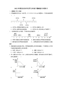 2022年黑龙江省中考化学酸碱盐专项练习