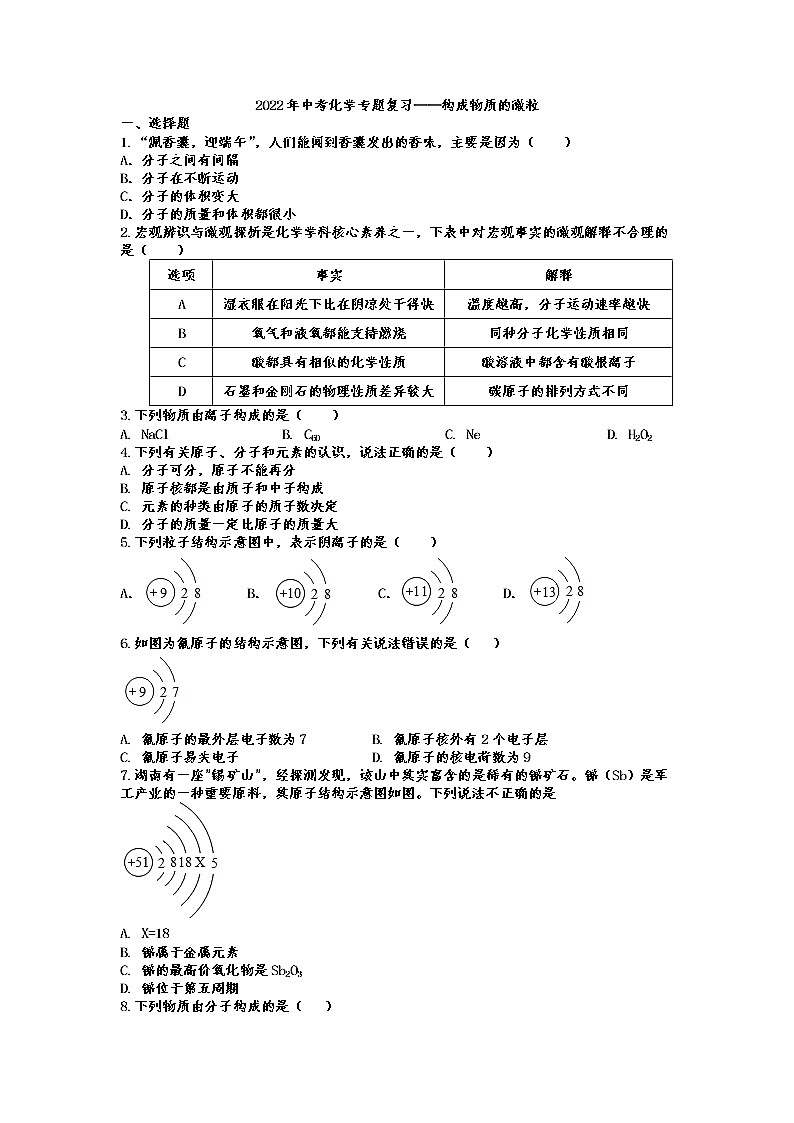 2022年中考化学专题复习——构成物质的微粒01