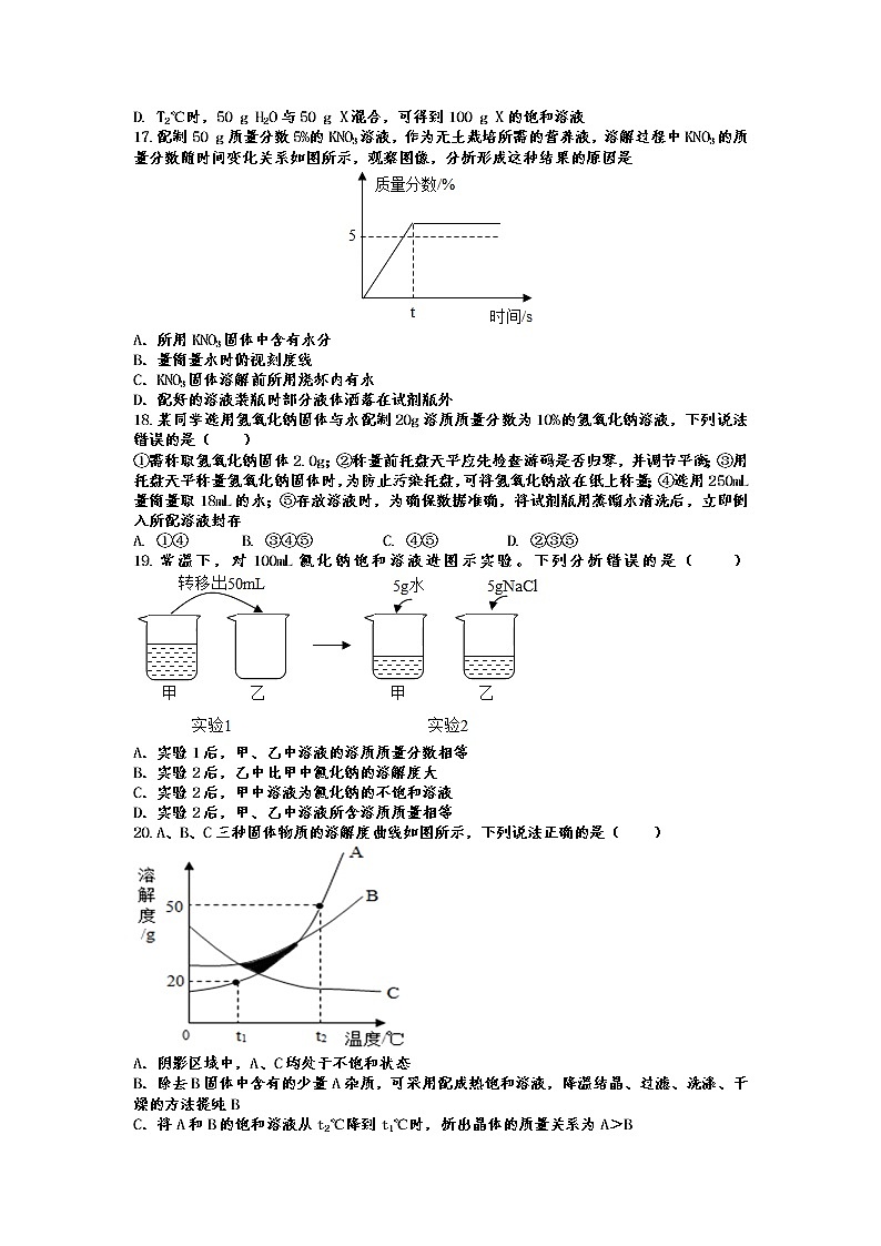 2022年中考化学专题复习—水与常见的溶液03