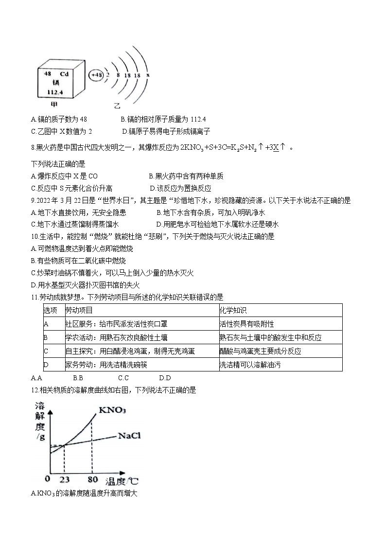 2022年广东省佛山市南海区桂城街道联考中考科研测试化学试题(word版无答案)第2页
