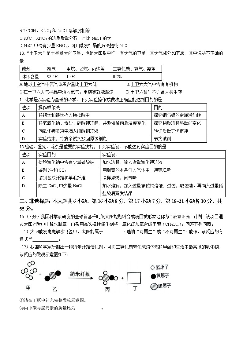 2022年广东省佛山市南海区桂城街道联考中考科研测试化学试题(word版无答案)第3页