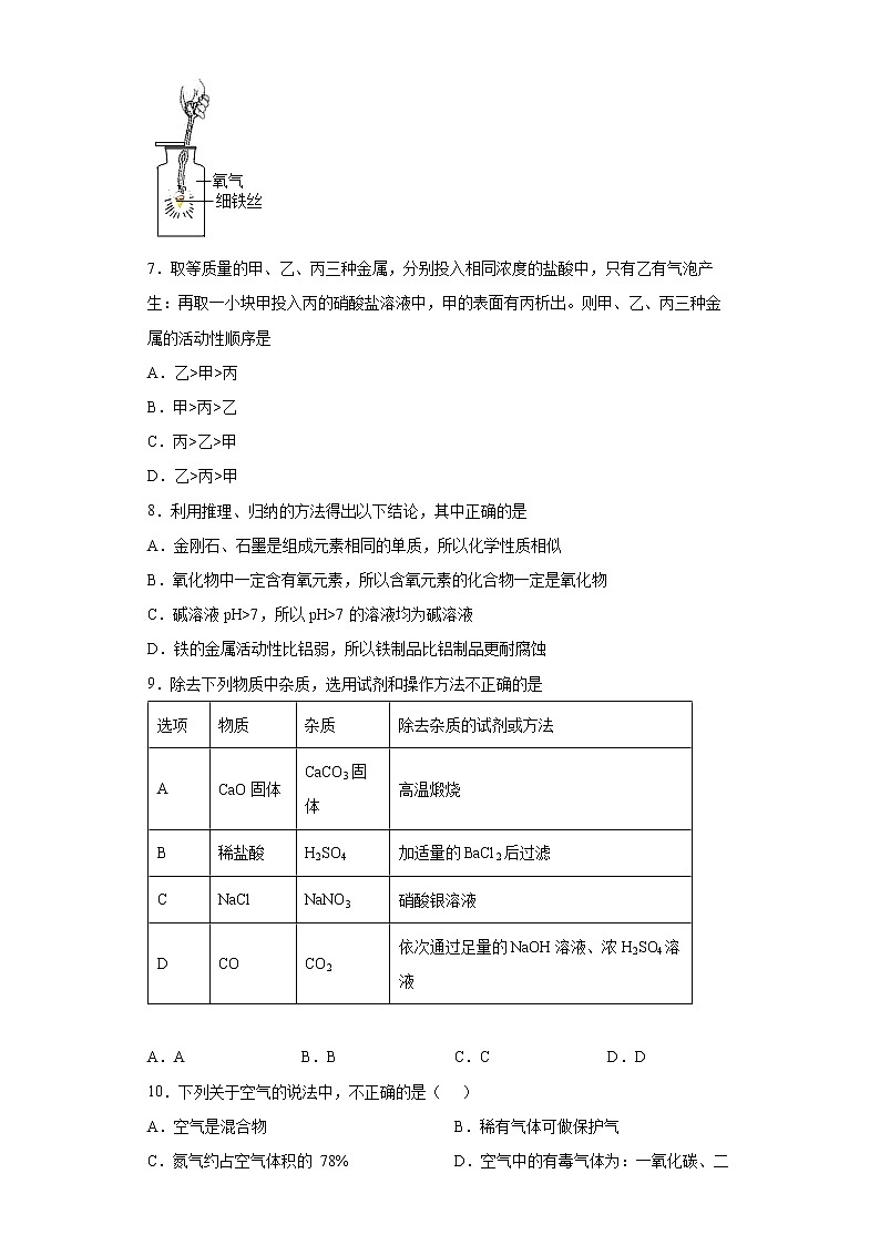 2022年山东省菏泽东明县中考一模化学试题(word版含答案)第2页