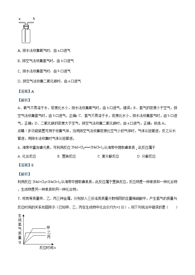 精品解析：2020年山东省泰安市高新区中考二模化学试题（解析版）第3页