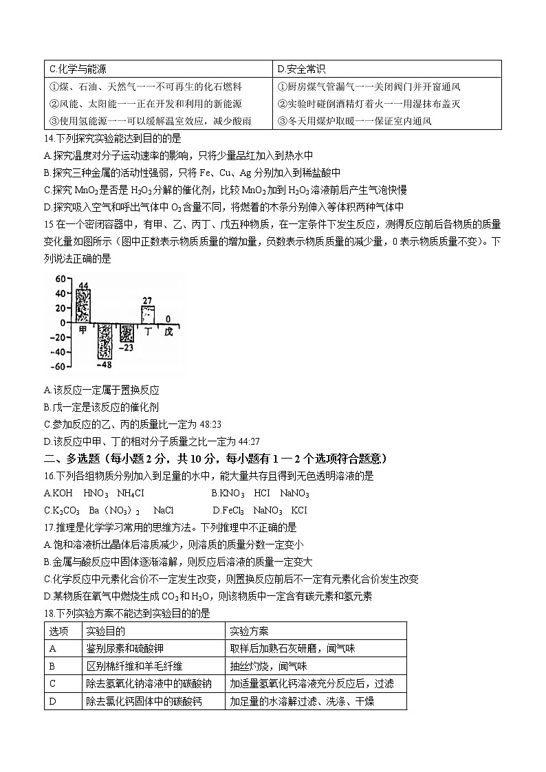 2022年黑龙江省龙东地区中考一模化学试题(word版含答案)第3页