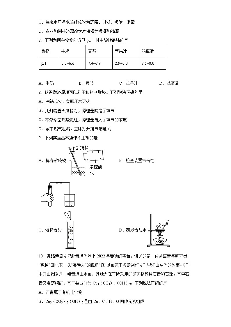 2022年山东省聊城市东昌府区中考一模化学试题(word版含答案)第2页