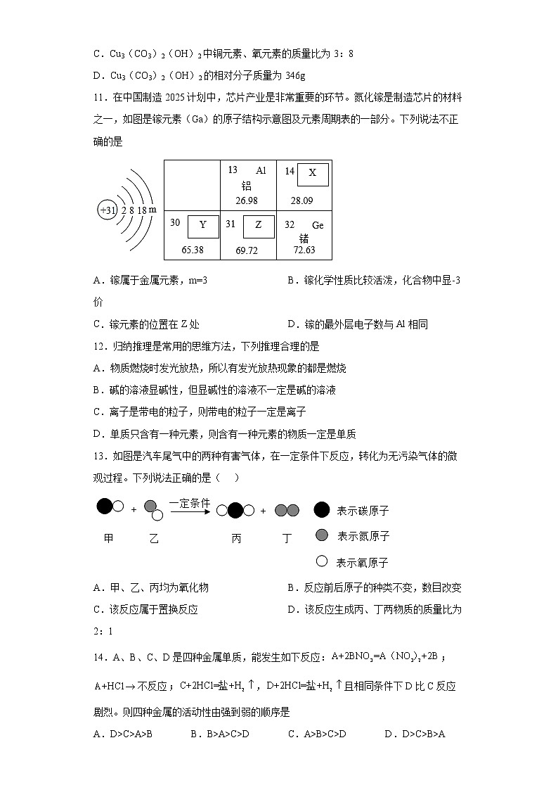 2022年山东省聊城市东昌府区中考一模化学试题(word版含答案)第3页