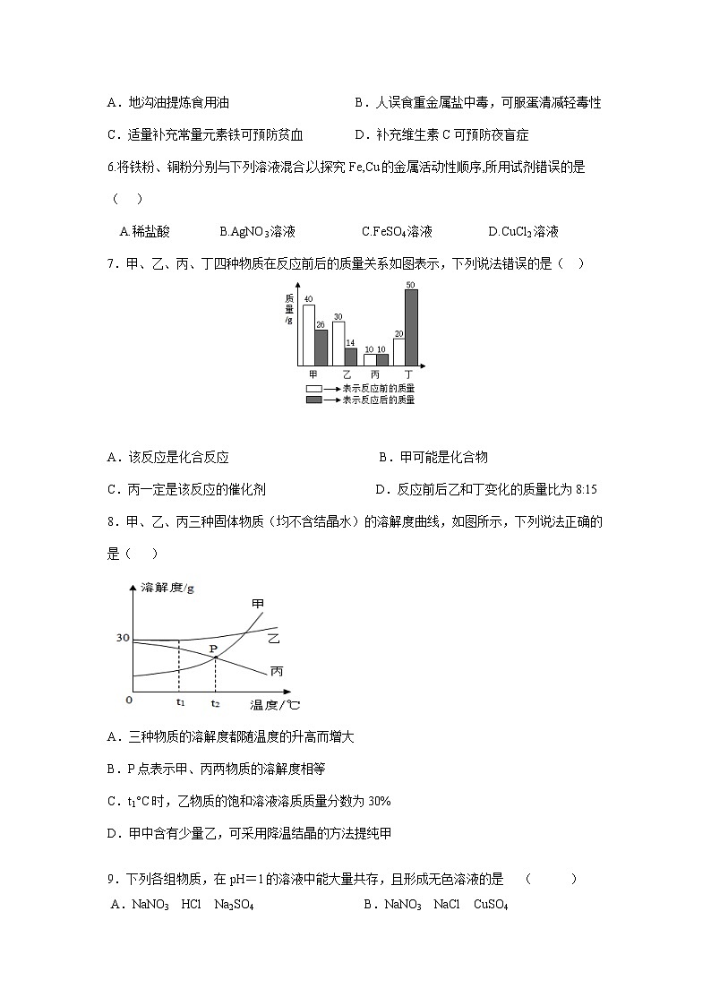2022年江西省中考化学模拟卷六(word版含答案)02