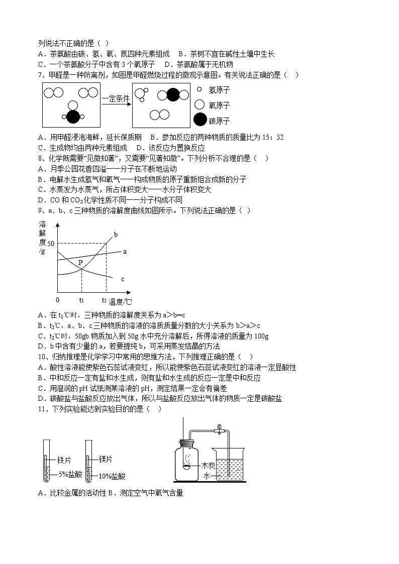 2022年安徽省淮北市烈山区马桥中学中考化学模拟题(word版含答案)02