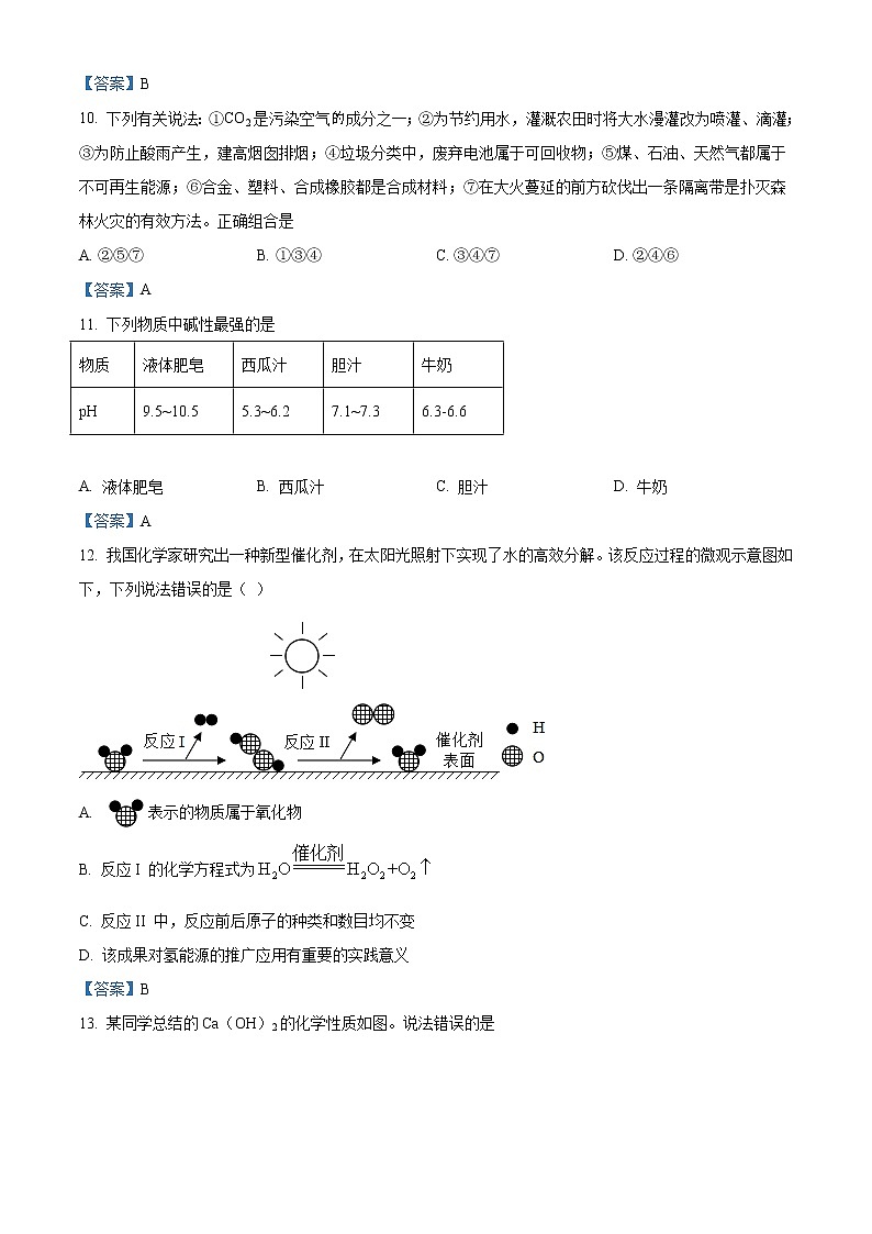 2021年山东省德州市夏津县中考二模化学试题及答案03