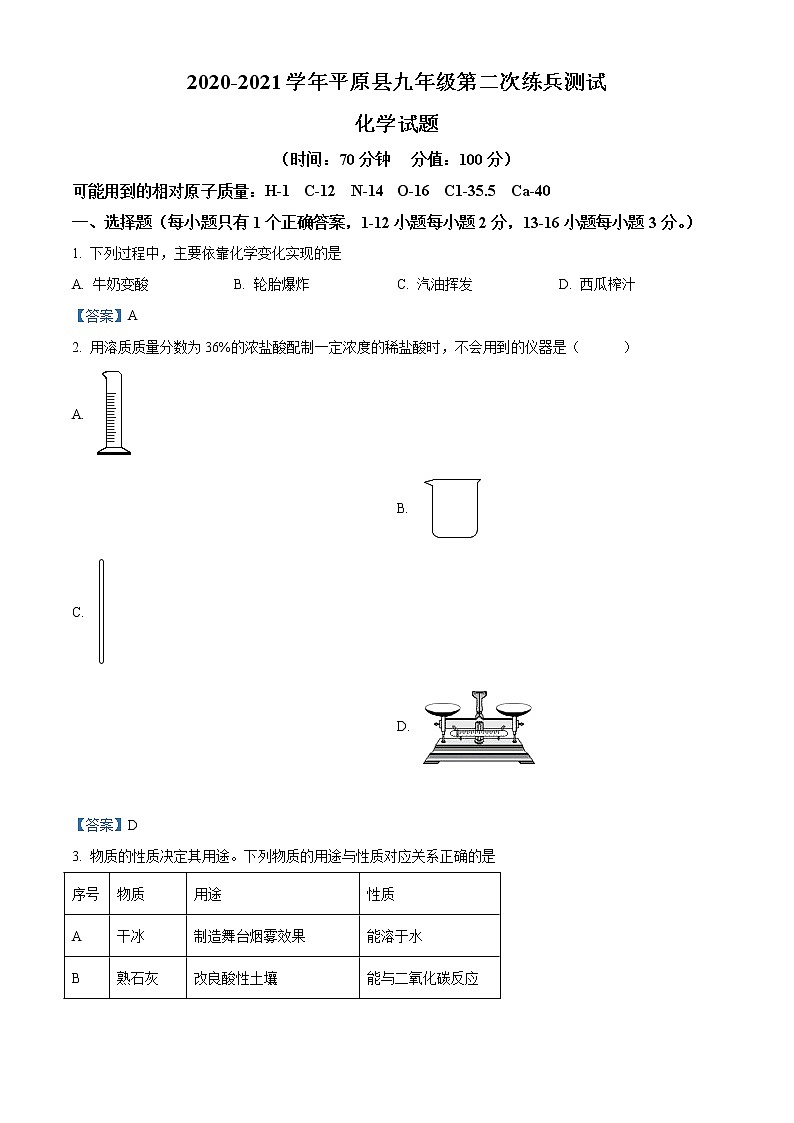 2021年山东省德州市平原县中考第二次练兵化学试题及答案第1页