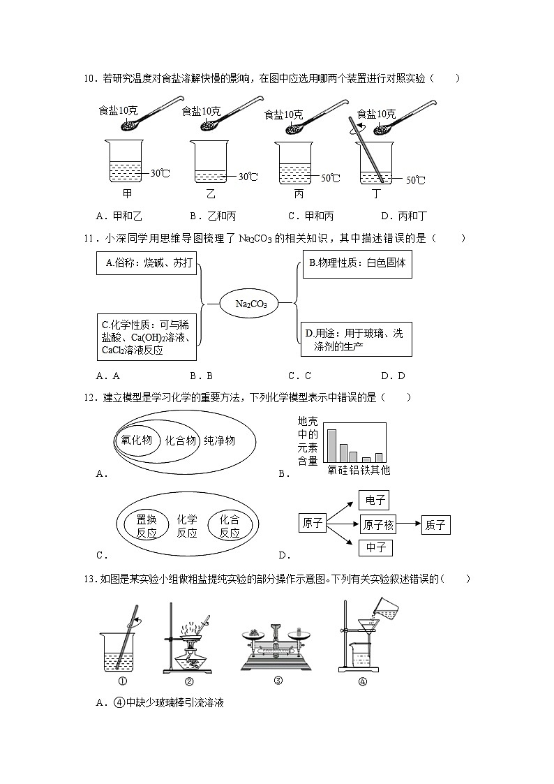 2021年山东省德州市乐陵市中考化学第二次练兵试卷及答案03