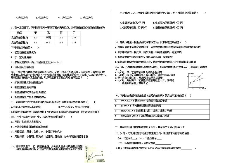 2021年山东省德州市宁津县中考二模化学试题及答案02